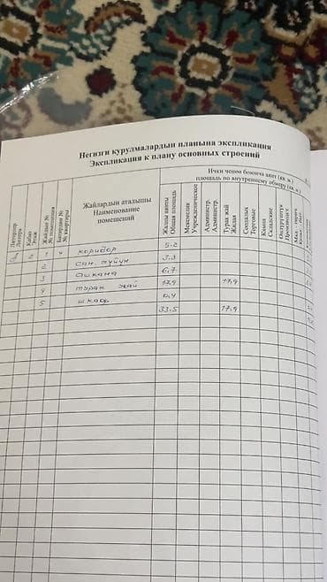 105: 1 комната, 34 м², Аламедин-1 мкр 105 серия, 2 этаж, Косметический ремонт — 2