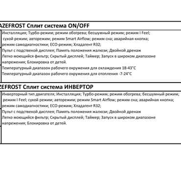 кондиционеры дордой цена: Кондиционер Классикалык, Муздатуу, Жылытуу — 5