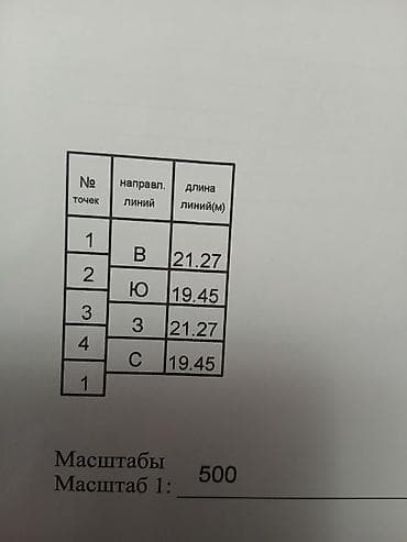 участок биш: 5 соток, Для бизнеса, Красная книга, Тех паспорт, Договор купли-продажи — 8