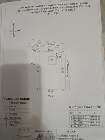 продам дом частный в районе арча бешик: Дом, 45 м², 2 комнаты, Собственник — 3