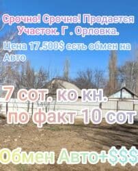 связи переездом продаю: 7 соток, Для строительства, Договор купли-продажи, Красная книга — 1