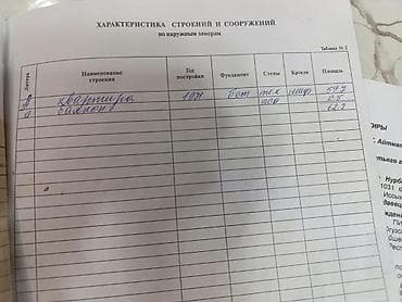 работа с недвижимостью: 2 комнаты, 48 м², Индивидуалка, 2 этаж, Старый ремонт — 4