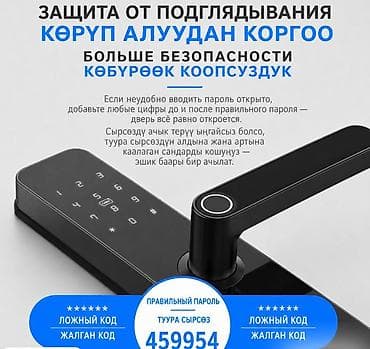 argus security systems: Электронный дверной замок Tuya Smart Lock с поддержкой приложения - 5 — 1