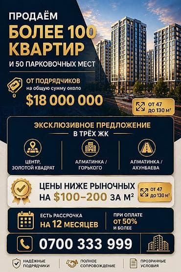 кут строй цены на квартиры бишкек олокон: 3 комнаты, 47 м² — 1