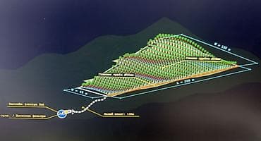 Проектирование