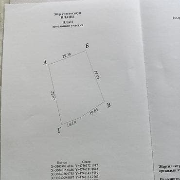 ишу участок: 14 соток, Для строительства — 4