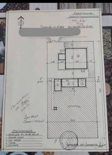 продаю дом участок бишкек: 8 соток, Для бизнеса, Договор купли-продажи, Красная книга — 1