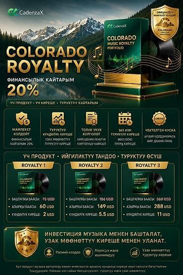 штат: Компаниянын аталышы: CadenzaX Music INC Катталган убактысы — 2