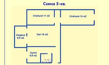 аренда 3 комнатной квартиры в бишкеке: 3 комнаты, С мебелью полностью — 8