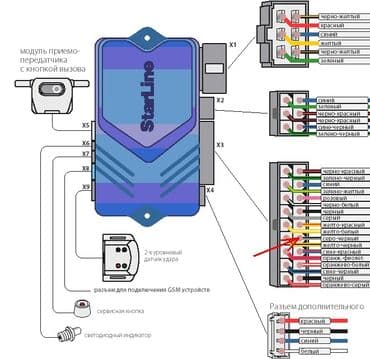 автоэлектрик ремонт авто с выездом бишкек: Компьютерная диагностика, Услуги автоэлектрика, Ремонт двигателя, с выездом — 12