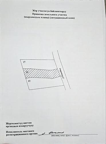 комнаты иссык: Продаётся жилой дом участок 12соток по факту 14соток не далеко от — 7