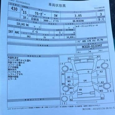 тойота сцион: Toyota Kluger(Highlander) MCU20 Тойота Клюгер (Хайлендер) В наличии — 3