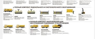 Жүктөгүч, XCMG, 2024 г., Дөңгөлөктүү, Фронталдык — 10