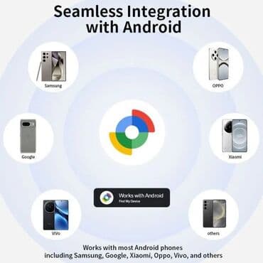 наушники студийные: GPS Mini A8 
GPS трекер 
Айфон жана Андроид телефондорго уланат — 6