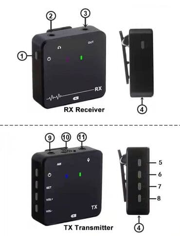 green lion петличка: Беспроводной петличный микрофон Беспроводная передача 2,4 ГГц * — 2