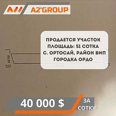 воост: 51 соток — 1