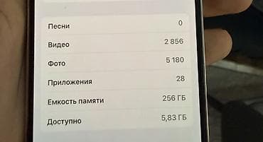 iphon 15 pro: IPhone 14 Pro, Б/у, 256 ГБ, Белый, Защитное стекло, 87 % — 5