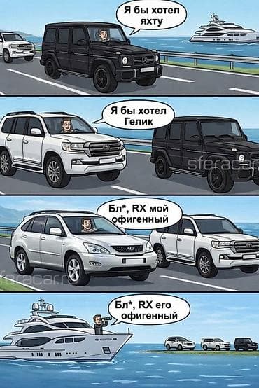 Lexus RX: 2005 г., 3.3 л, Вариатор, Гибрид, Кроссовер — 8