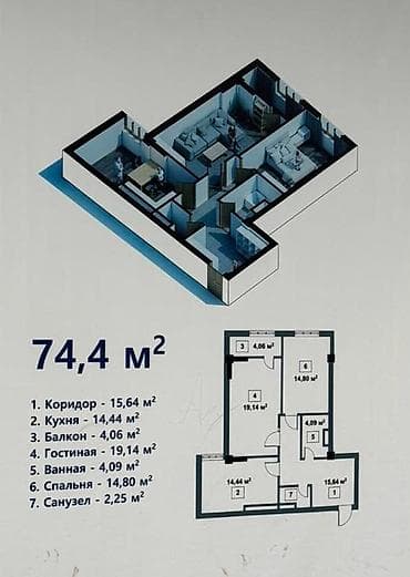 premium development: 2 комнаты, 75 м², Элитка, 7 этаж, Готовая ПСО (под самоотделку) — 5