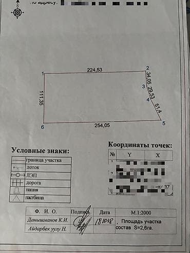 гектар поля: 260 соток, Для сельского хозяйства, Красная книга — 3