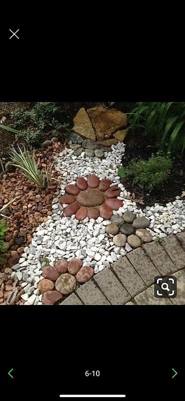 декоративный камен: Галька, Другое происхождение, Ландшафтная, Портер, Газ 53 — 7