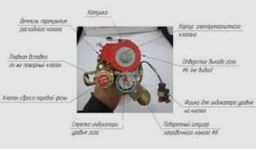 купить ковры в бишкеке: ГБО, Новый, Турция — 10