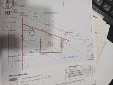 участок дом в селе байтик: 4 соток, Для строительства, Тех паспорт, Договор купли-продажи, Красная книга — 2