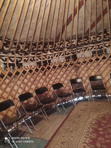 федбайк велосипед: Юрта в аренду юрта боз уй Сдается юрты в аренду разные Деревянные и — 9