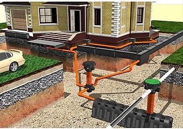 слив дождевой воды с крыши купить: Водоотводный лоток, Для частного дома, Прямоугольный — 2