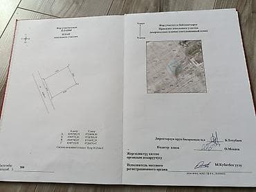 Земельные участки: 4 соток, Для строительства, Красная книга — 2