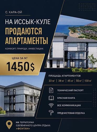 гик цены на квартиры: 2 комнаты, 33 м², Гостиничный тип, Готовая ПСО (под самоотделку) — 1