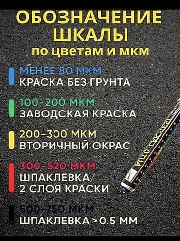 кузовной: Магнитный толщиномер ЛКП AUTO-LAK BIT 3003 TEST (Paint Thickness — 4