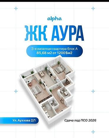 gala group: Элитка, 3 комнаты, 85 м² — 1