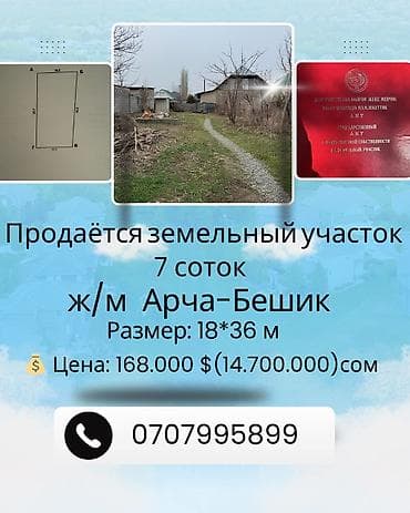 Продажа участков: 7 соток, Для строительства, Красная книга — 1