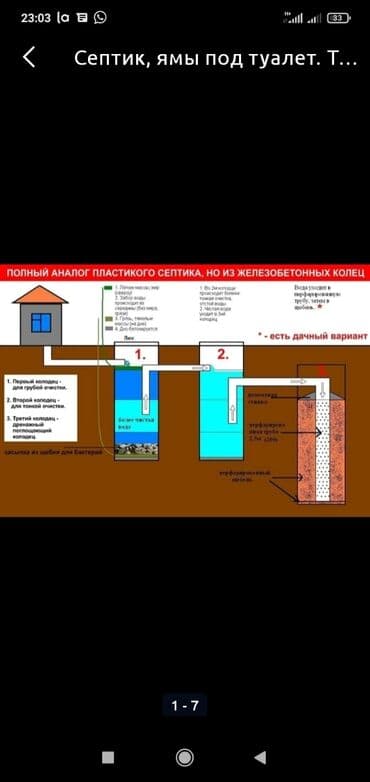 траншей: Ремонт сантехники Больше 6 лет опыта — 1