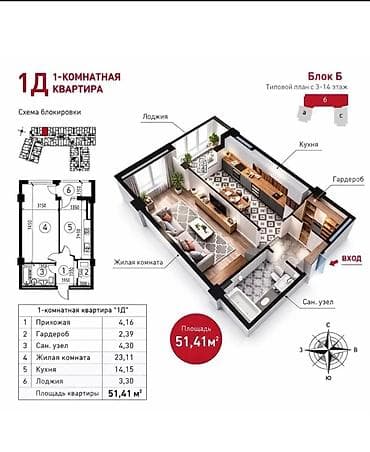 двухур: 1 комната, 51 м², Элитка, Таш-Рабат ТРЦ Элитка, 15 этаж, ПСО (под самоотделку) — 3