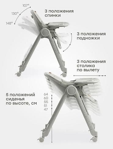 Детская мебель: Стульчик для кормления, Другой бренд, Трансформер, цвет - Серый — 3