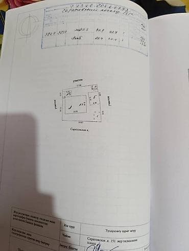 3 соток, Для строительства, Красная книга, Тех паспорт