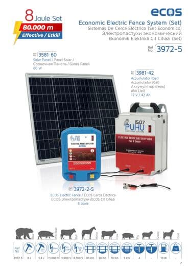 электрический ошейник для собак: Электро пастух от компании «Техномаш» Турецкого производителя — 12