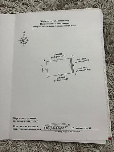 жер участок бишкек: 5 соток, Кызыл китеп — 2