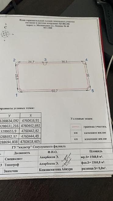 Кыймылсыз мүлк: 15 соток, Курулуш, Кызыл китеп — 2