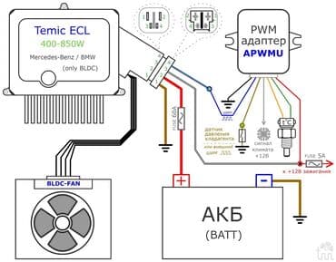 аксессуары на гольф: ApwmU универсальные ШИМ-адаптеры. Управляют скоростью вращения — 4