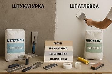 обшивка гипсокартоном: Штукатурка стен, Штукатурка потолков, Шпаклевка стен | Травертин, Венецианская, Леонардо Больше 6 лет опыта — 1