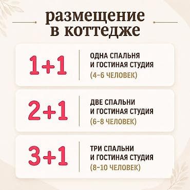 Отдых на Иссык-Куле: Аренда квартиры на Иссык-Куле, Радуга West, Кош-Кол, Цена Целиком за жилье — 2