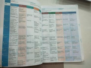 детские коляски в бишкеке фото цены: Книга по английскому языку. English Plus Oxford. Grade 8 Student's — 2