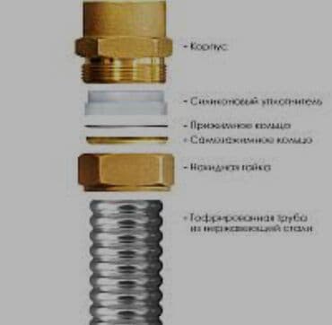 очень нужны: ГБО, Новый, Турция — 7