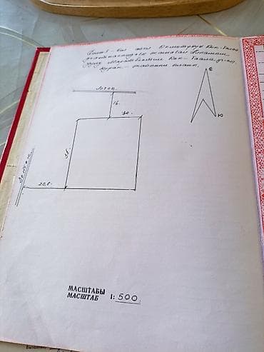 обмен жилья: 175 соток, Для сельского хозяйства, Красная книга — 7