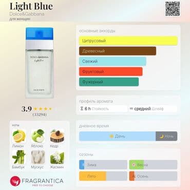 кирке духи цена бишкек: D&G - Light Blue — 100 мл 🫧 Оригинал, новые атомайзеры. О — 2