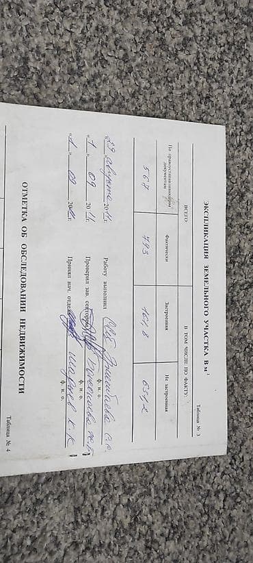 57 1: Продаю дом 7.9 соток.Район Тоголок-Молдо-Куренкеева.Красная — 9