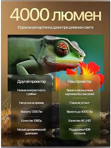 проекты: Проектор PRO‑версии с Android 13.0. Ключевые особенности: - Яркость — 4